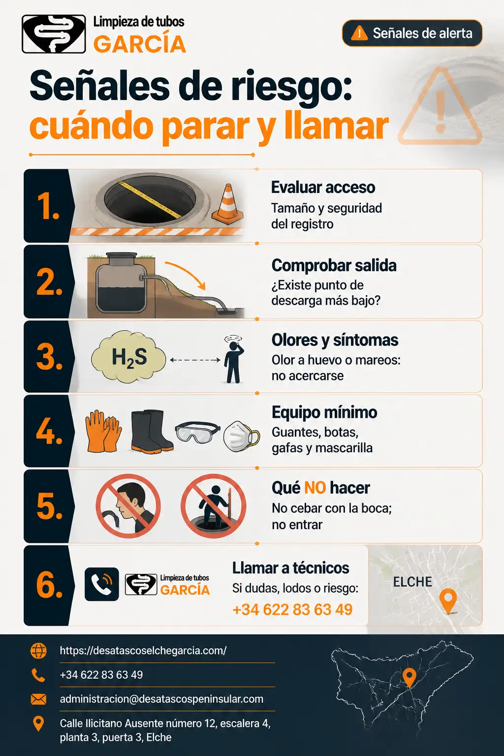 desagotar un pozo ciego sin bomba